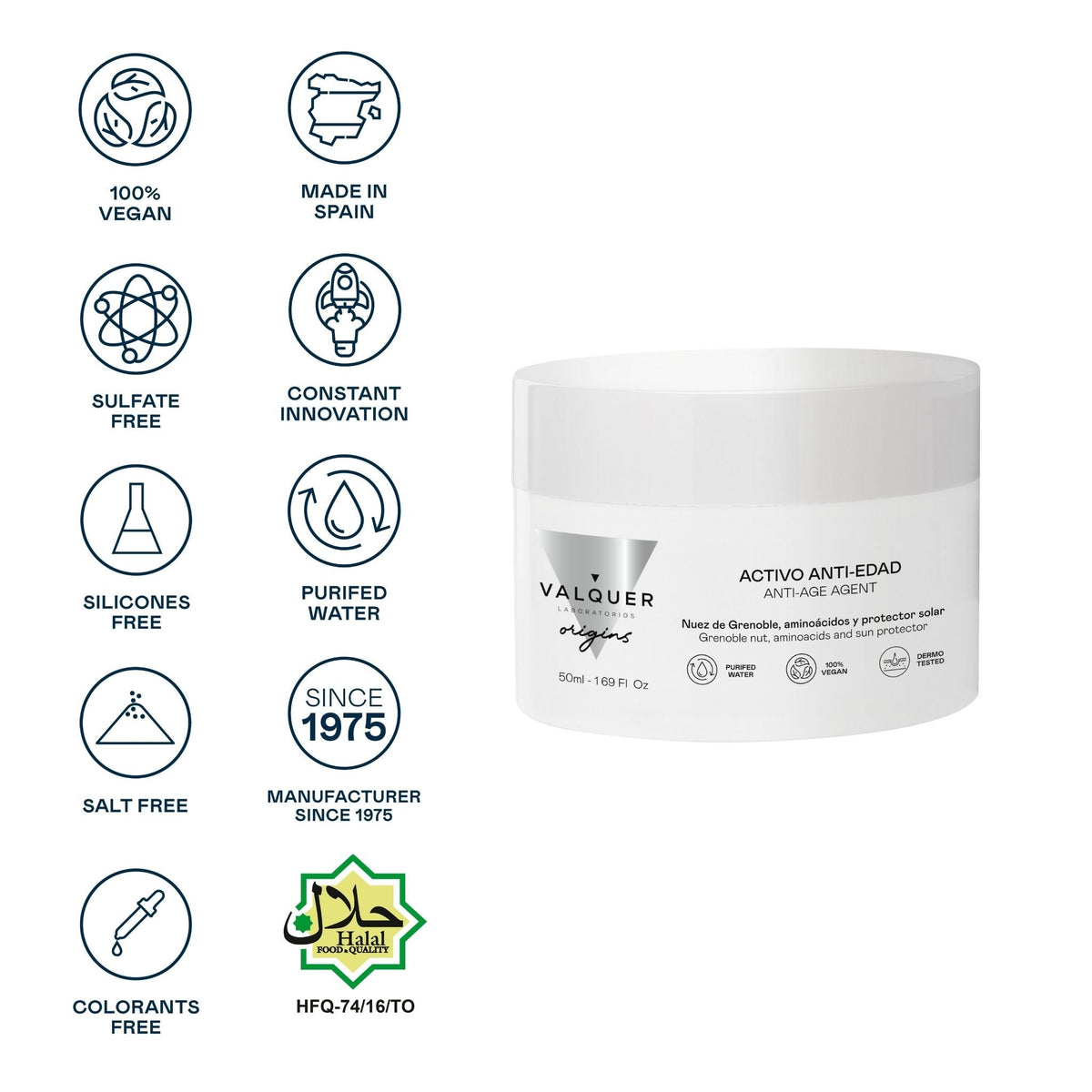 Activo Facial Anti - Edad – Protección, Firmeza y Nutrición con Nuez de Grenoble - Montber Professional Brand