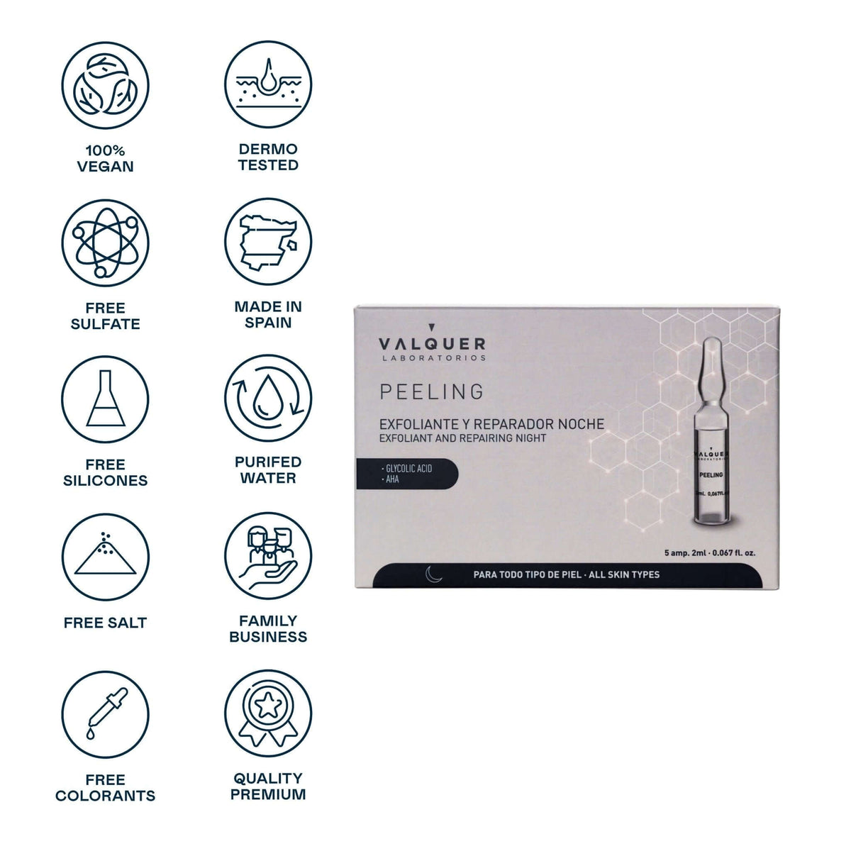 Ampollas peeling - 5 x 2 ml - Montber Professional Brand