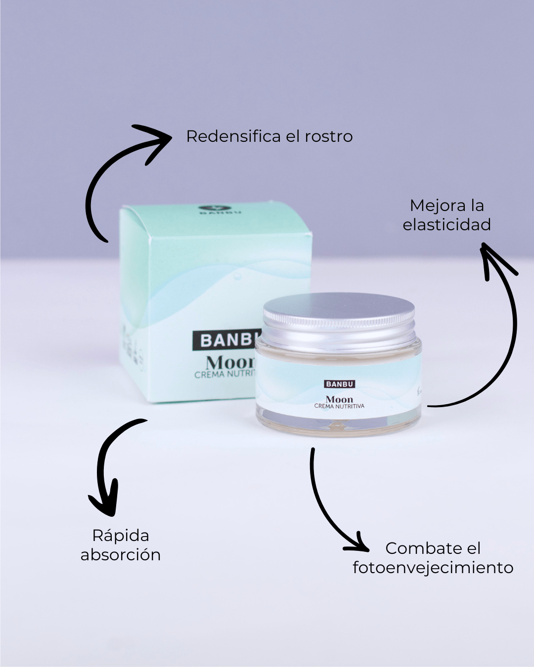 Crema Facial ECO Nutritiva Well Aging MOON - Montber Professional Brand