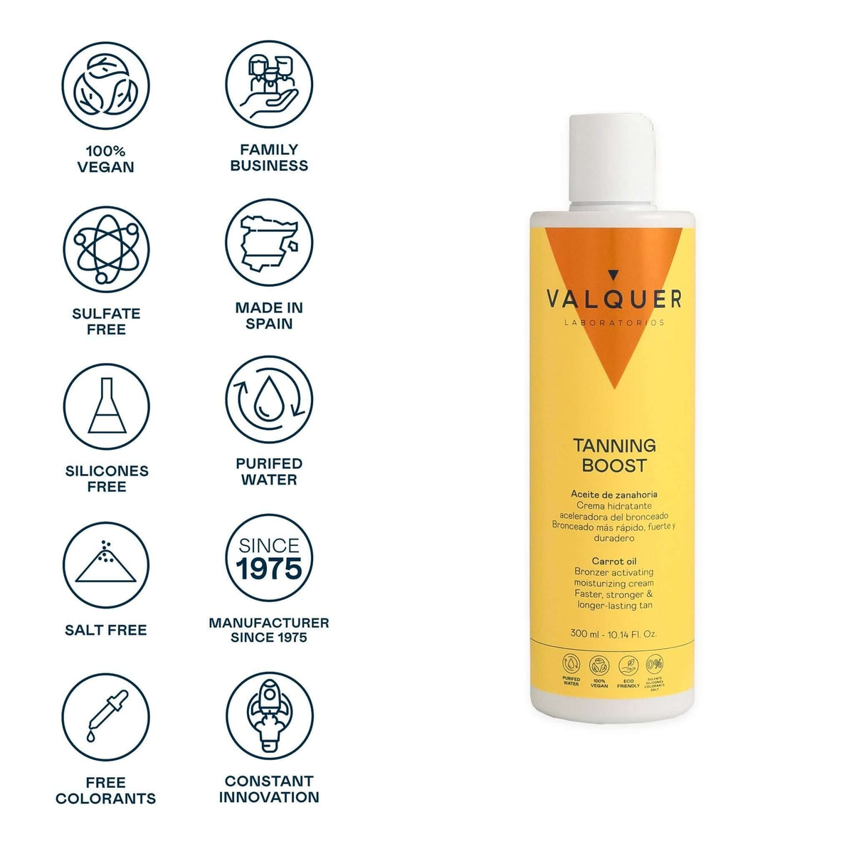 Crema Hidratante Aceleradora del Bronceado - 300 ml - Montber Professional Brand