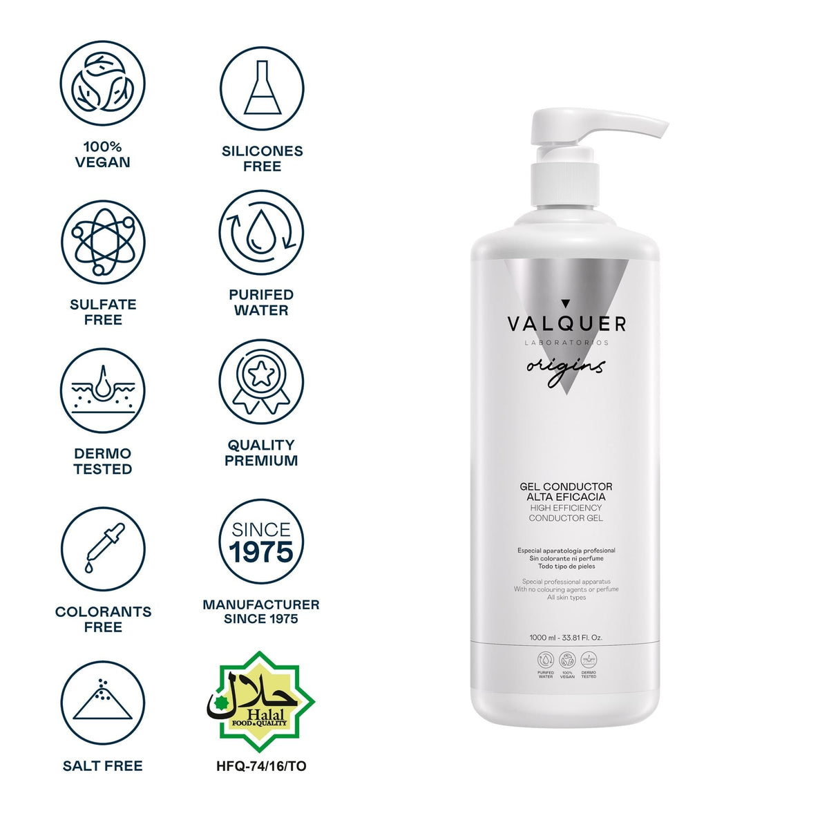 Gel conductor - Facial & Corporal - Montber Professional Brand