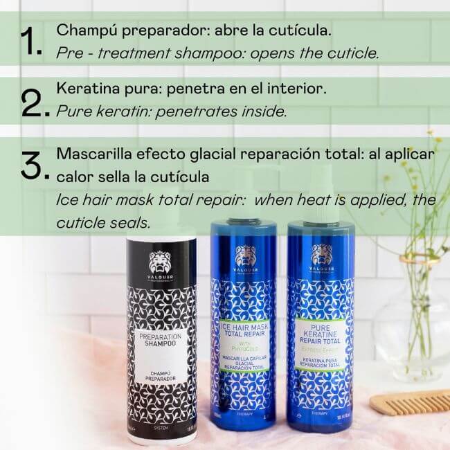 Pack cold keratin Champú preparador + Keratina + Ice Hair Mask Total Repair - 900 ml - Montber Professional Brand