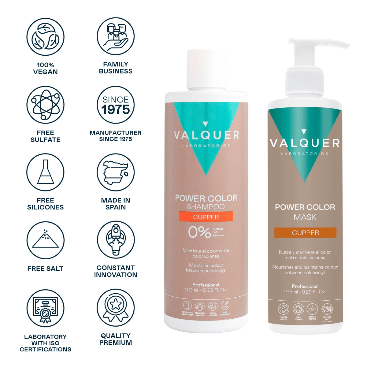Pack Power Color Cobre - Champú y Mascarilla - 675 ml - Montber Professional Brand