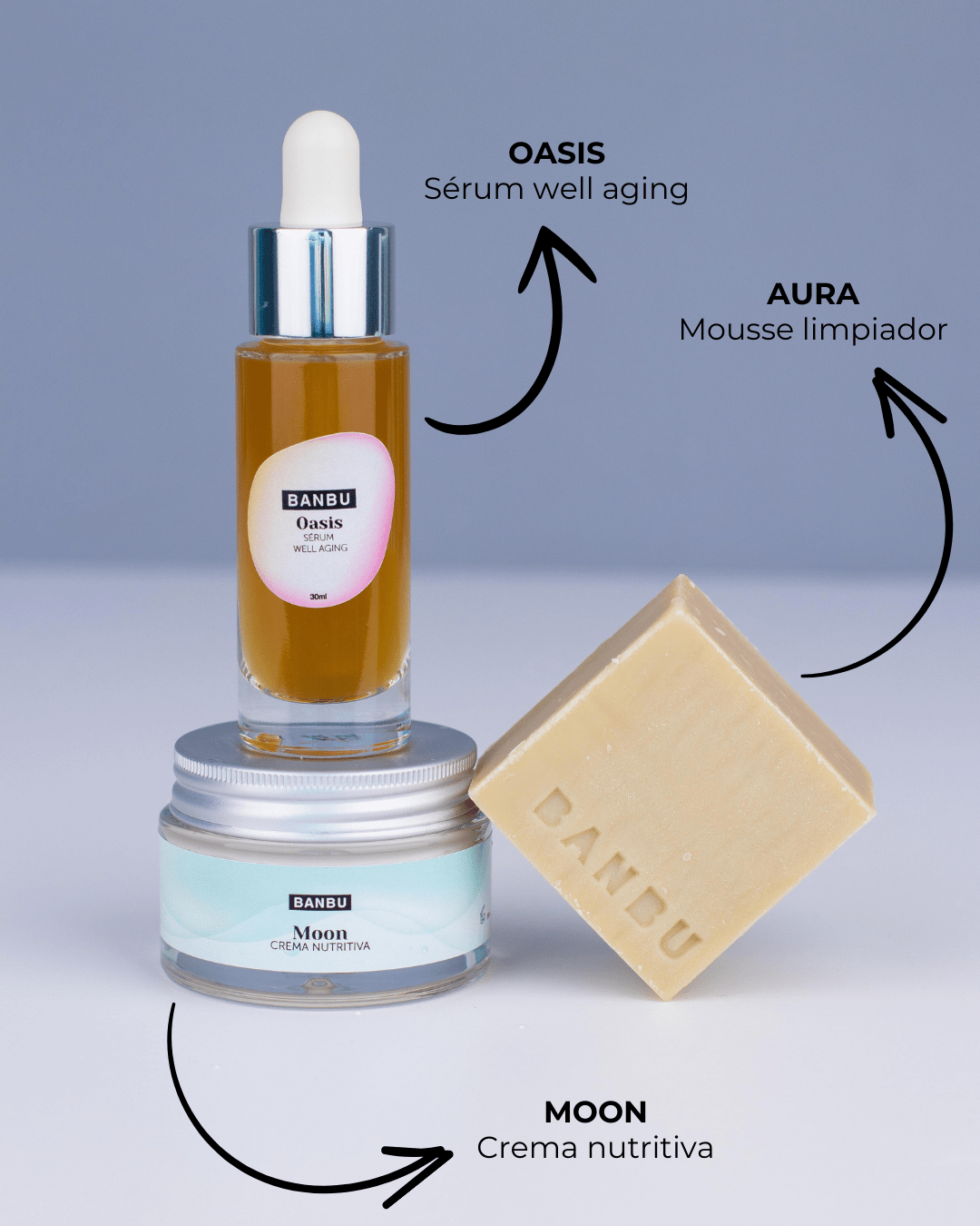Pack Rutina Facial MEDIA ECO - Well Aging PIEL MADURA - Montber Professional Brand