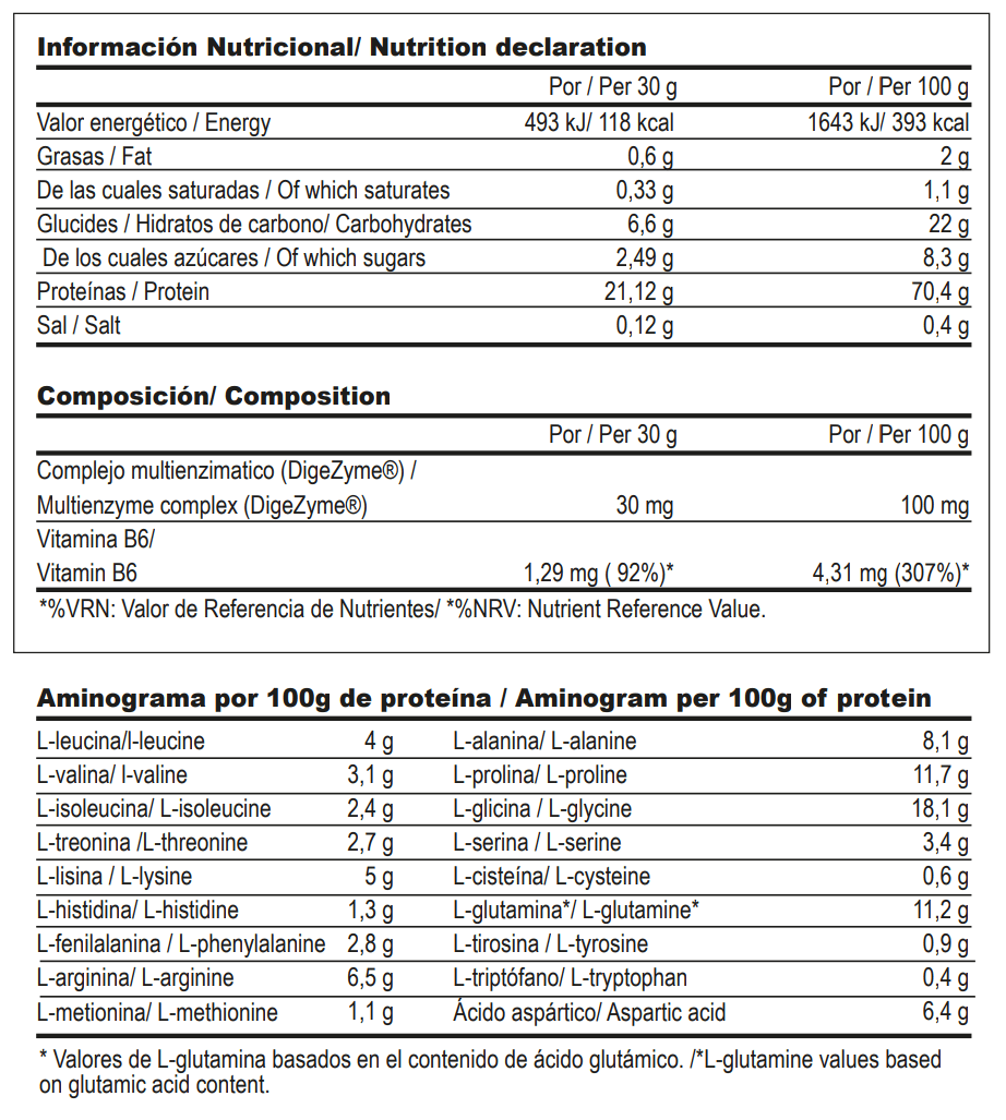 Protein 3.0 Revolution GP Nutrition, proteína en polvo 2 kg – imagen 6
