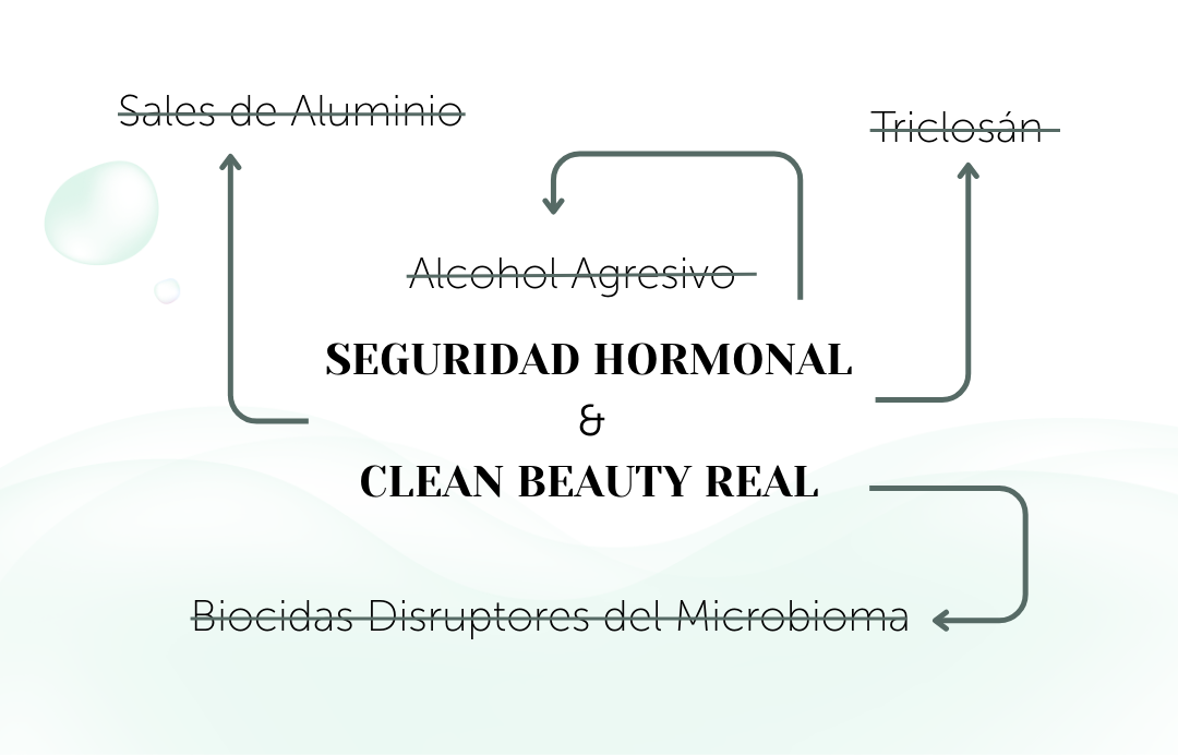 Desodorante sólido Silver Touch BANBU 45 ml para piel sensible - imagen 5