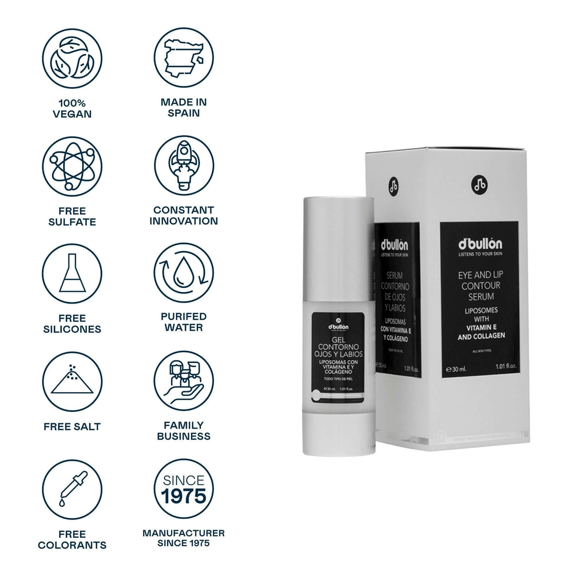 Sérum Contorno de Ojos y Labios – Acción Antiarrugas y Antioxidante - 30 ml - Montber Professional Brand