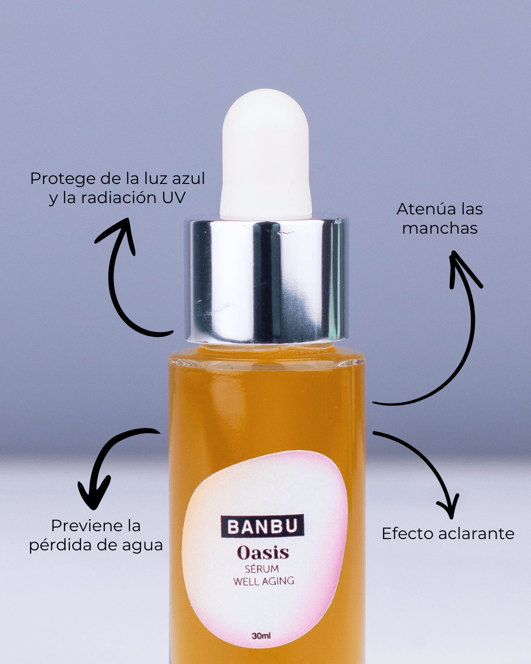 Sérum Facial ECO Well Aging OASIS - Montber Professional Brand
