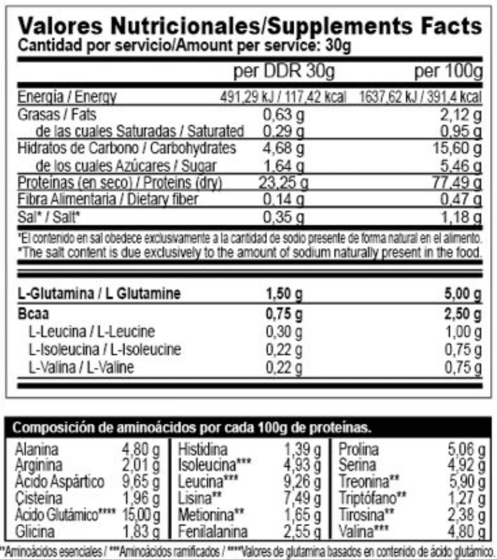Whey Protein Revolution GP Nutrition, proteína de suero 1 kg – imagen 5