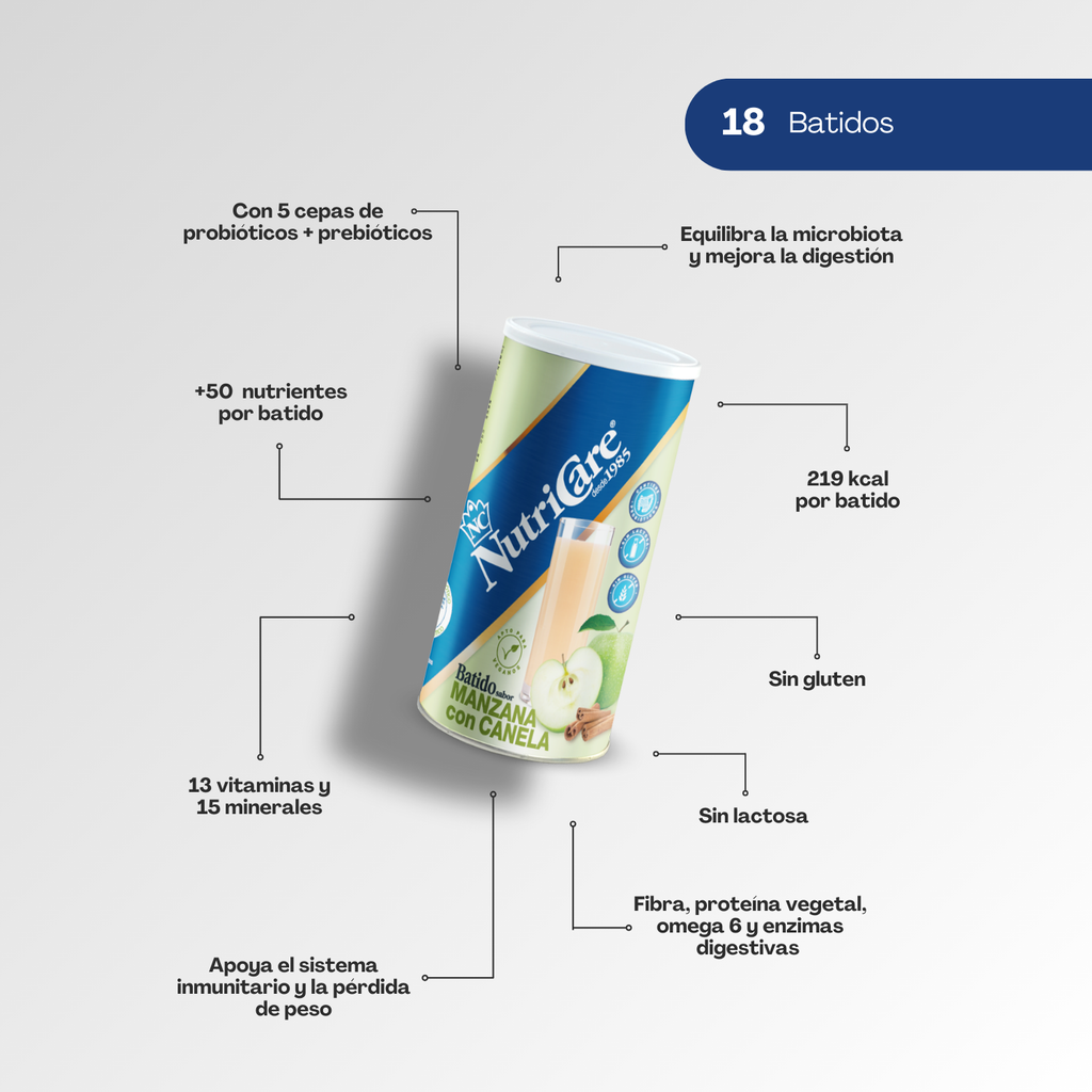 Batido de Manzana con Canela - Montber Professional Brand