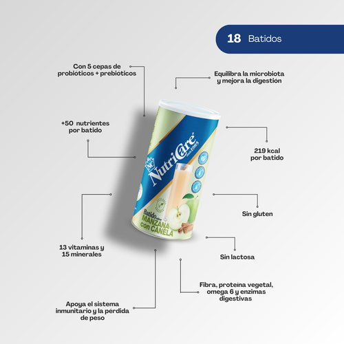 Batido de Manzana con Canela - Montber Professional Brand