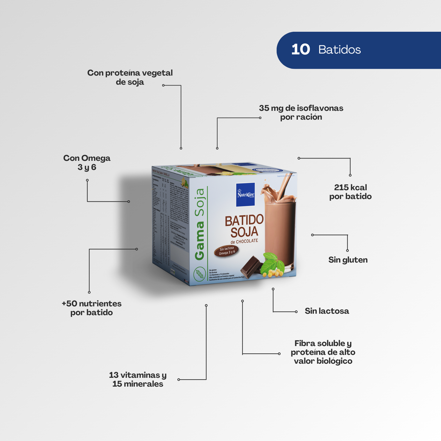 Batido de Soja sabor Chocolate - Montber Professional Brand