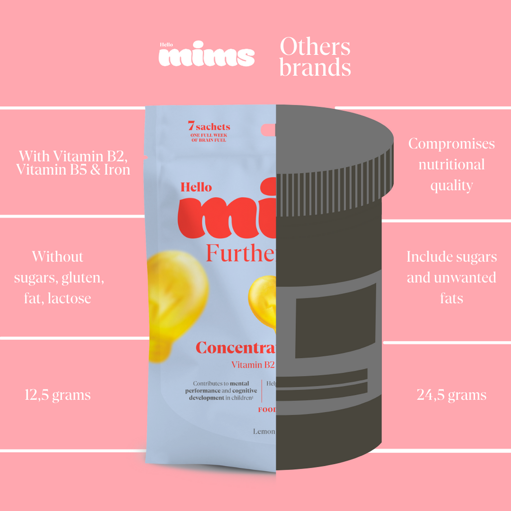 Mims Concentración y Memoria