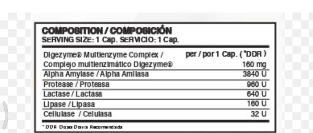 Enzimas Digestivas Naturales | EFNE – Fórmula Digestiva Avanzada
