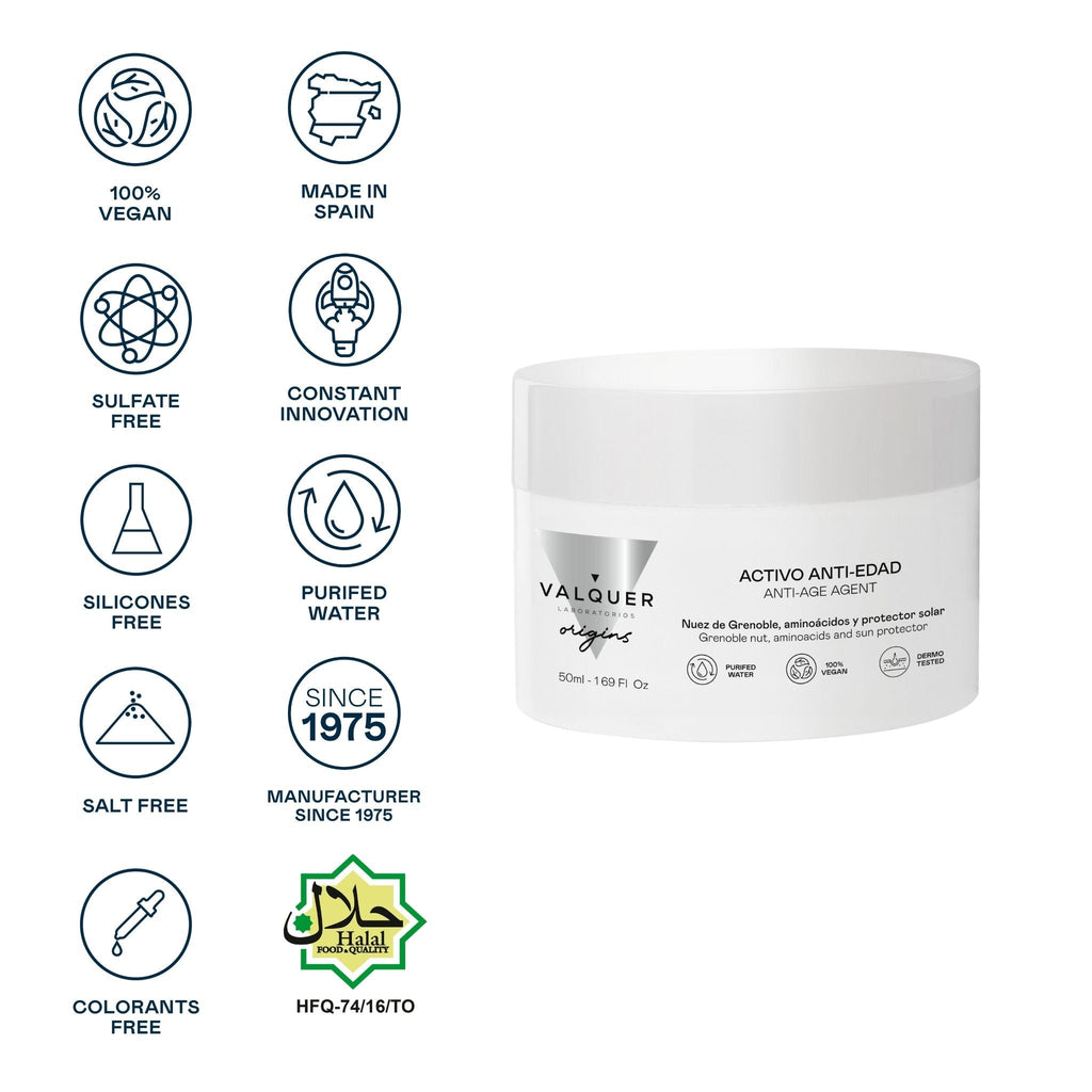 Activo Facial Anti - Edad – Protección, Firmeza y Nutrición con Nuez de Grenoble - Montber Professional Brand