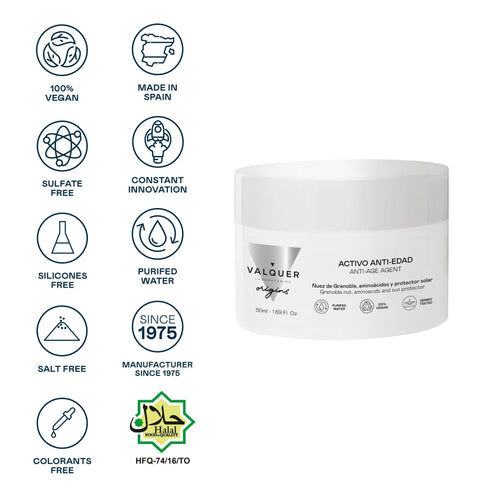Activo Facial Anti - Edad – Protección, Firmeza y Nutrición con Nuez de Grenoble - Montber Professional Brand