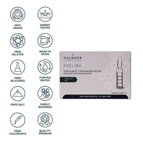 Ampollas peeling - 5 x 2 ml - Montber Professional Brand