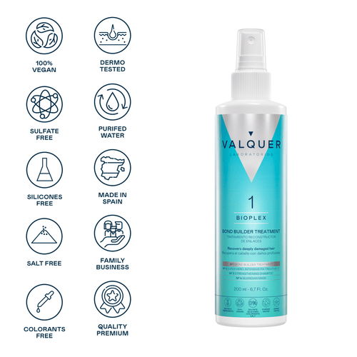 Bioplex Nº 1 - Tratamiento Reconstructor de Enlaces - 200 ml - Montber Professional Brand