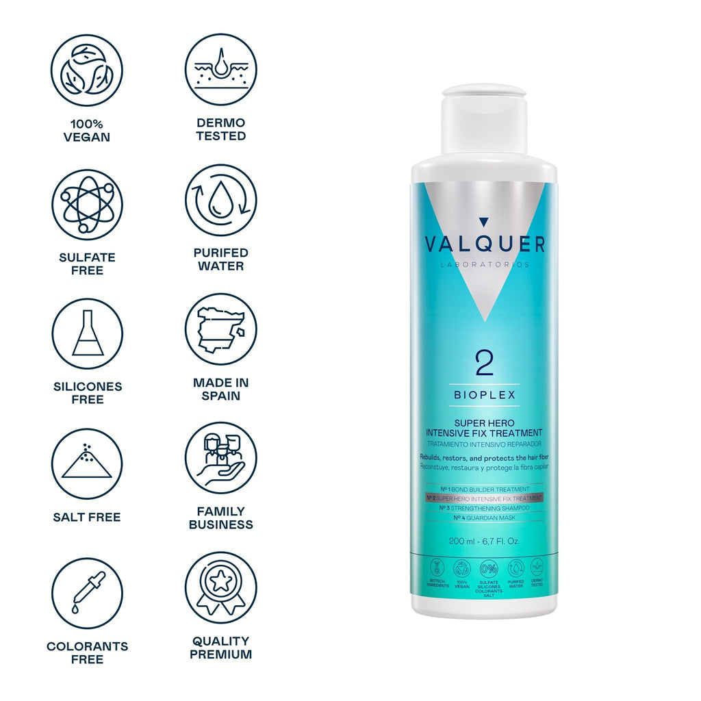 Bioplex Nº 2 - Tratamiento Intensivo Reparador - 200 ml - Montber Professional Brand