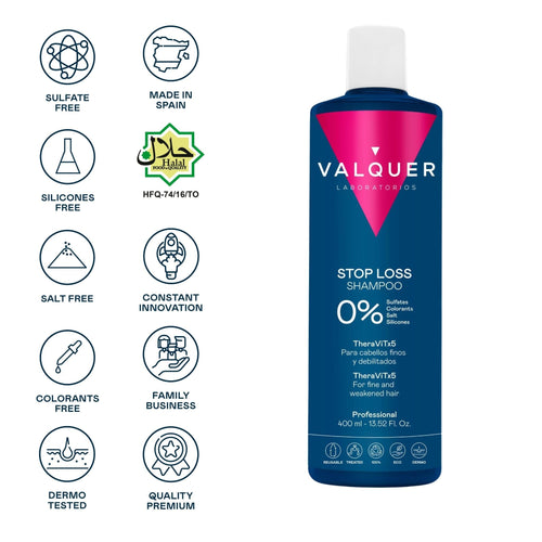 Champú Anticaída - 0% Sin Sulfatos - Montber Professional Brand