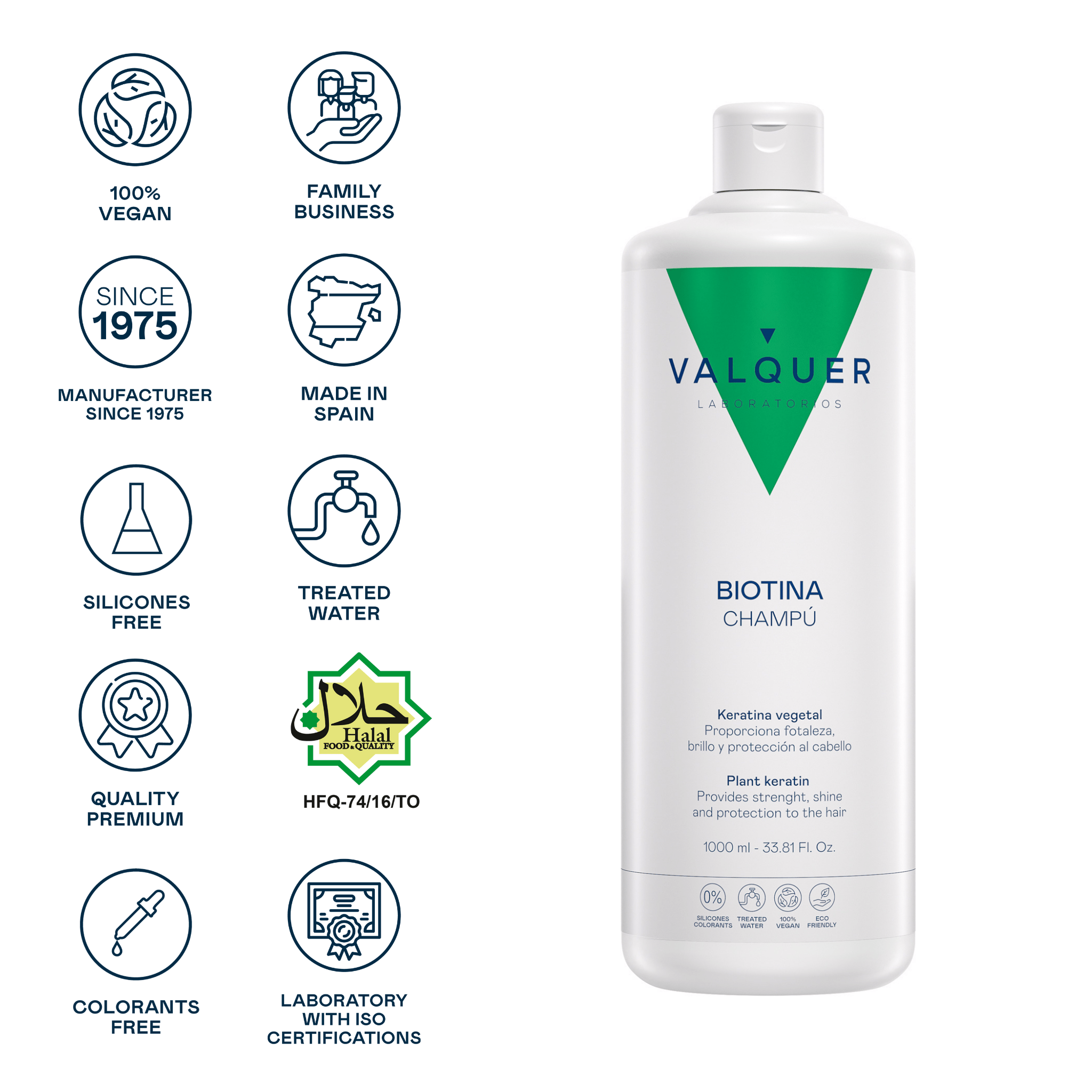 Champú con Biotina & Keratina - 1000ml - Montber Professional Brand