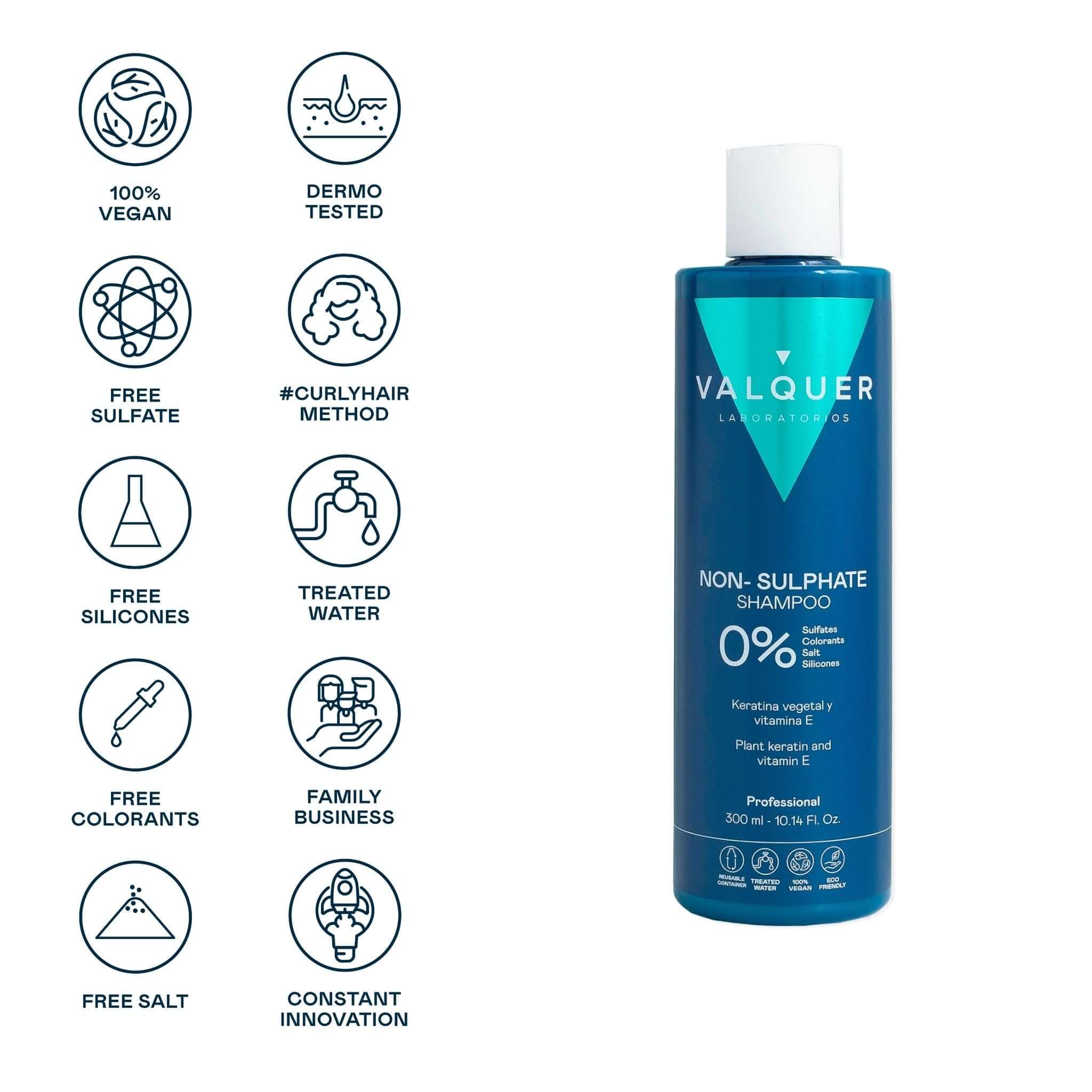 Champú cuero cabelludo Sensible - 0% Sin Sulfatos - Montber Professional Brand