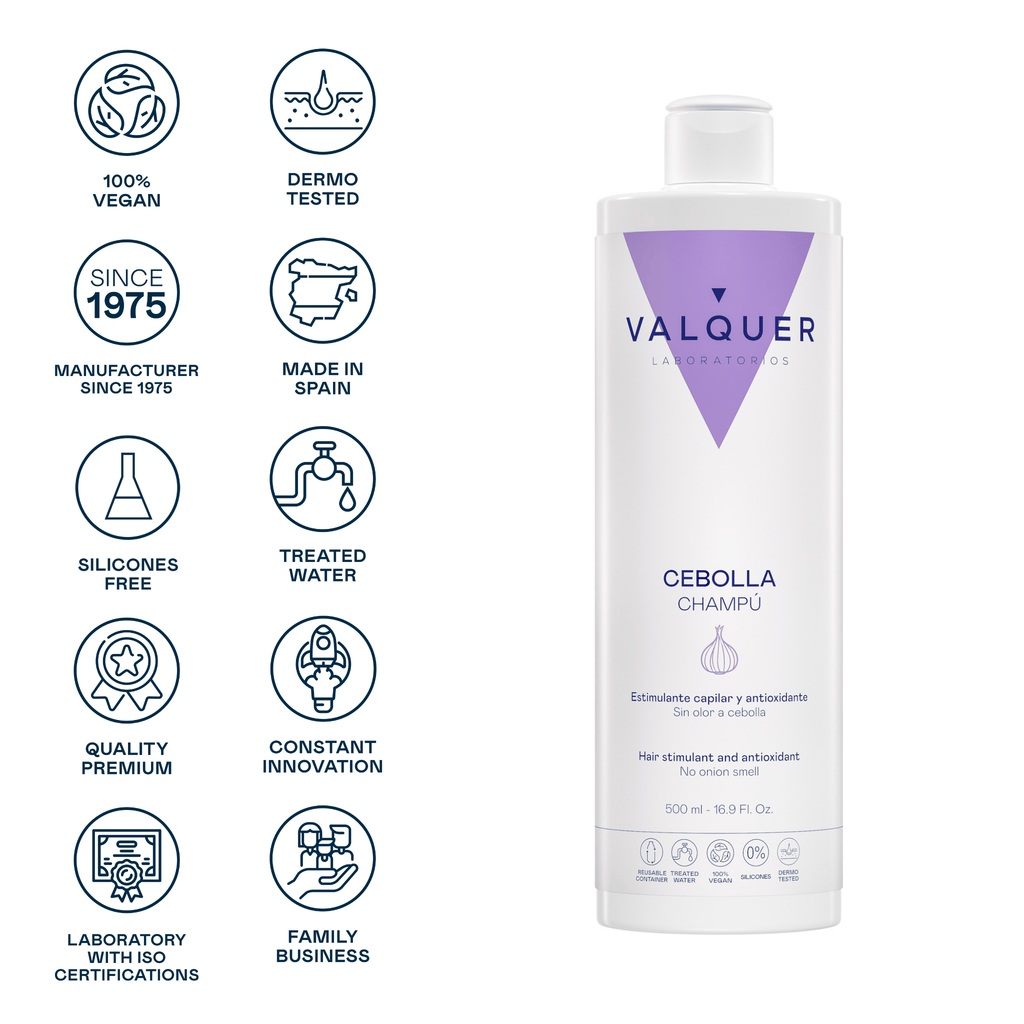 Champú de Cebolla - Revitalizante, antioxidante y purificante - Montber Professional Brand