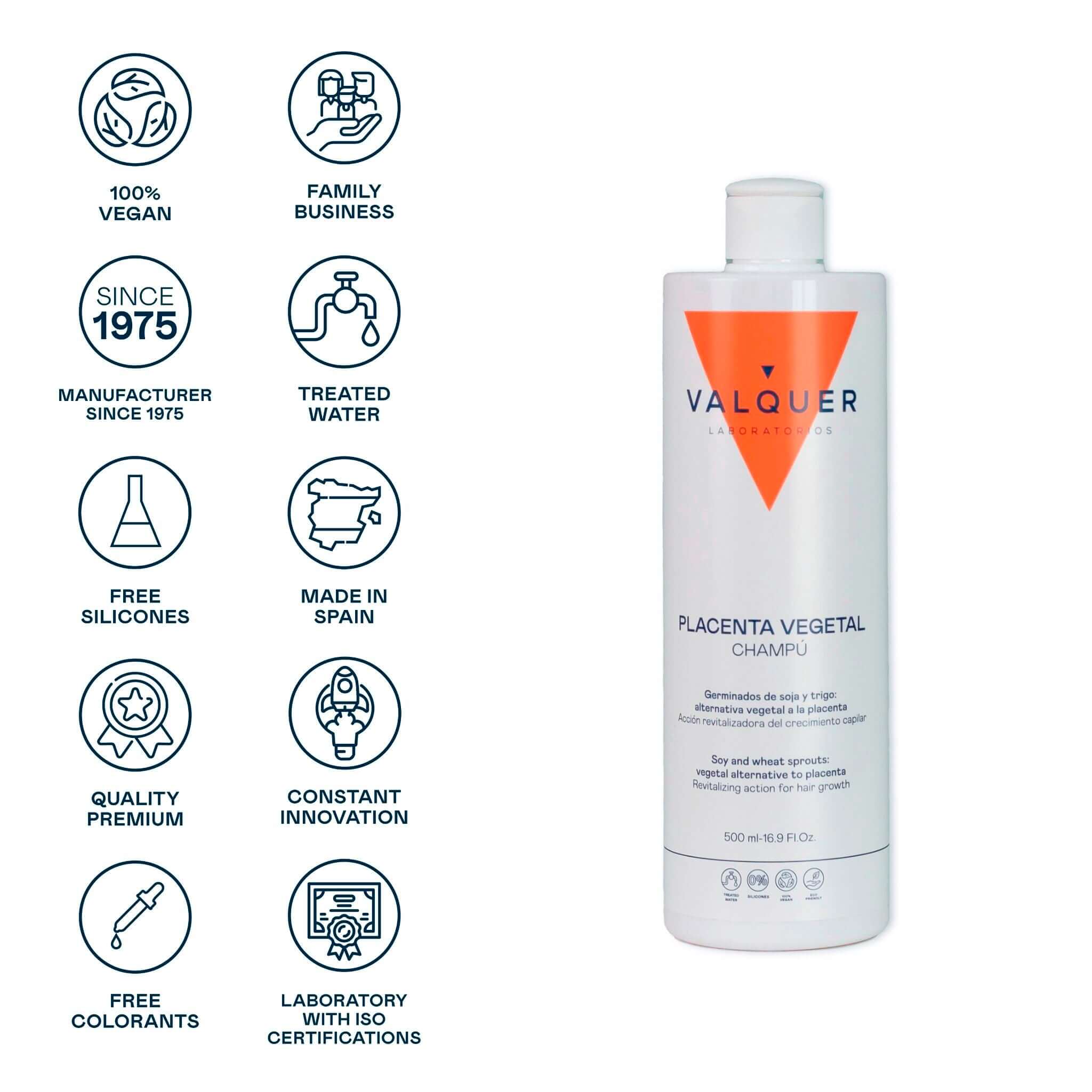 Champú de Placenta Vegetal. Combate: caída, caspa, grasa - 500 ml - Montber Professional Brand