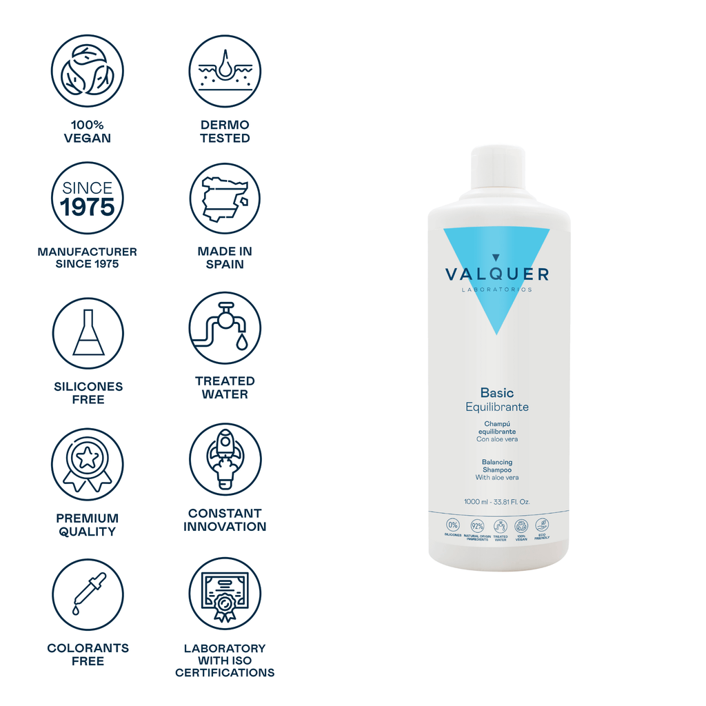 Champú equilibrante - 1000 ml - Montber Professional Brand