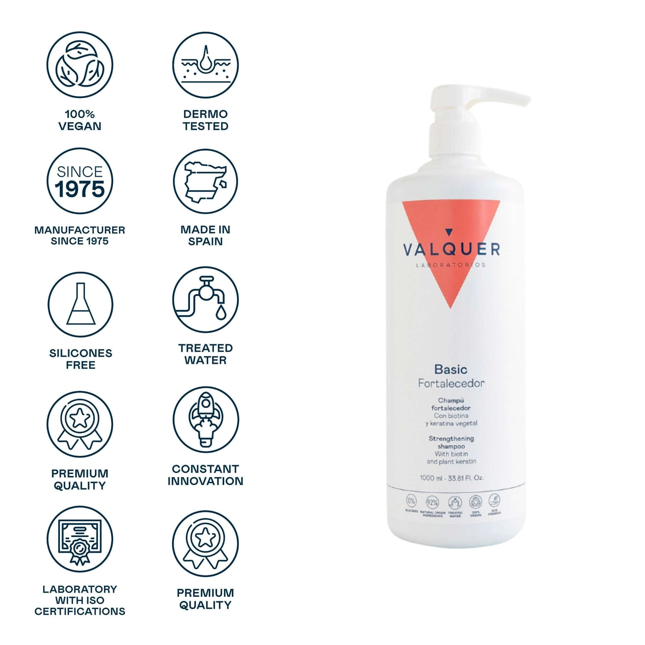 Champú fortalecedor - 1000 ml - Montber Professional Brand