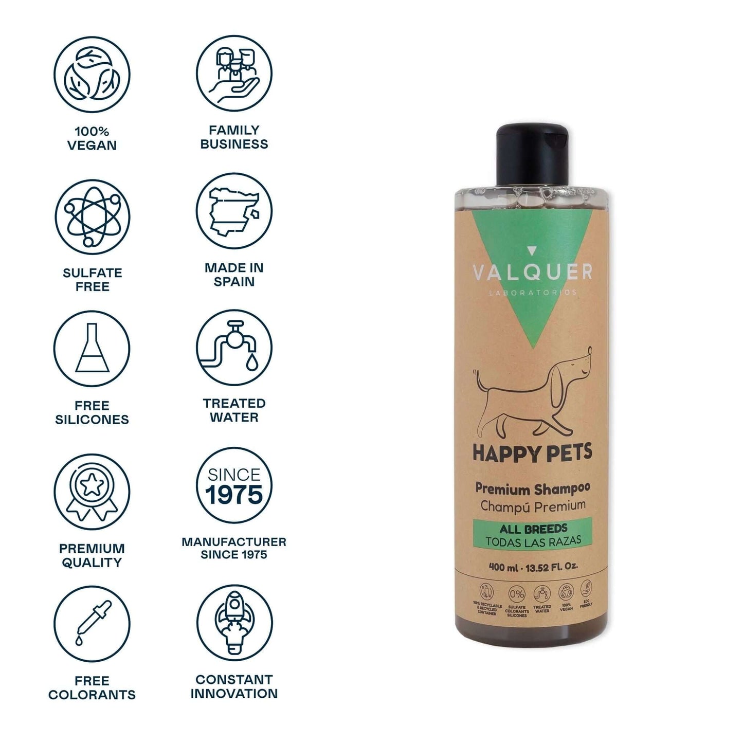 Champú Premium para Mascotas de Todas las Razas - 400 ml - Montber Professional Brand