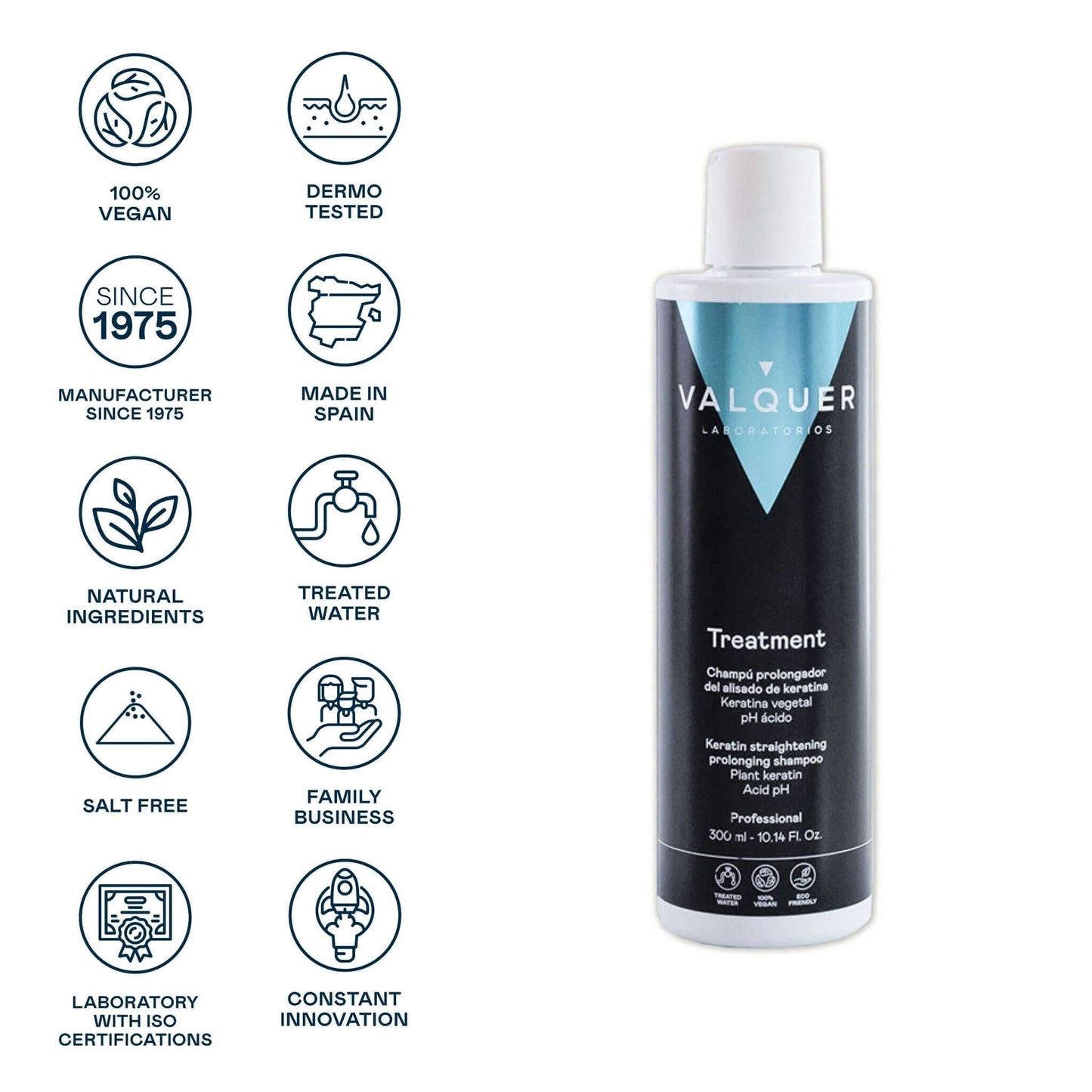 Champú prolongador del alisado de keratina - 300 ml - Montber Professional Brand