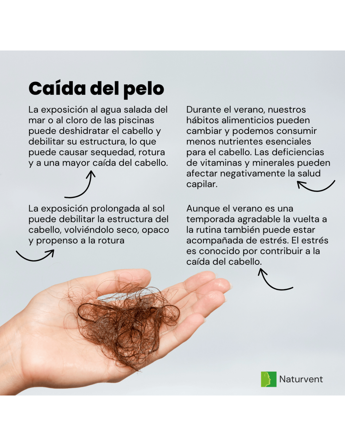 COMPLETE BEAUTY Cabello Piel y Uñas. Pelo Fuerte y con Brillo - 120 Cápsulas - Montber Professional Brand