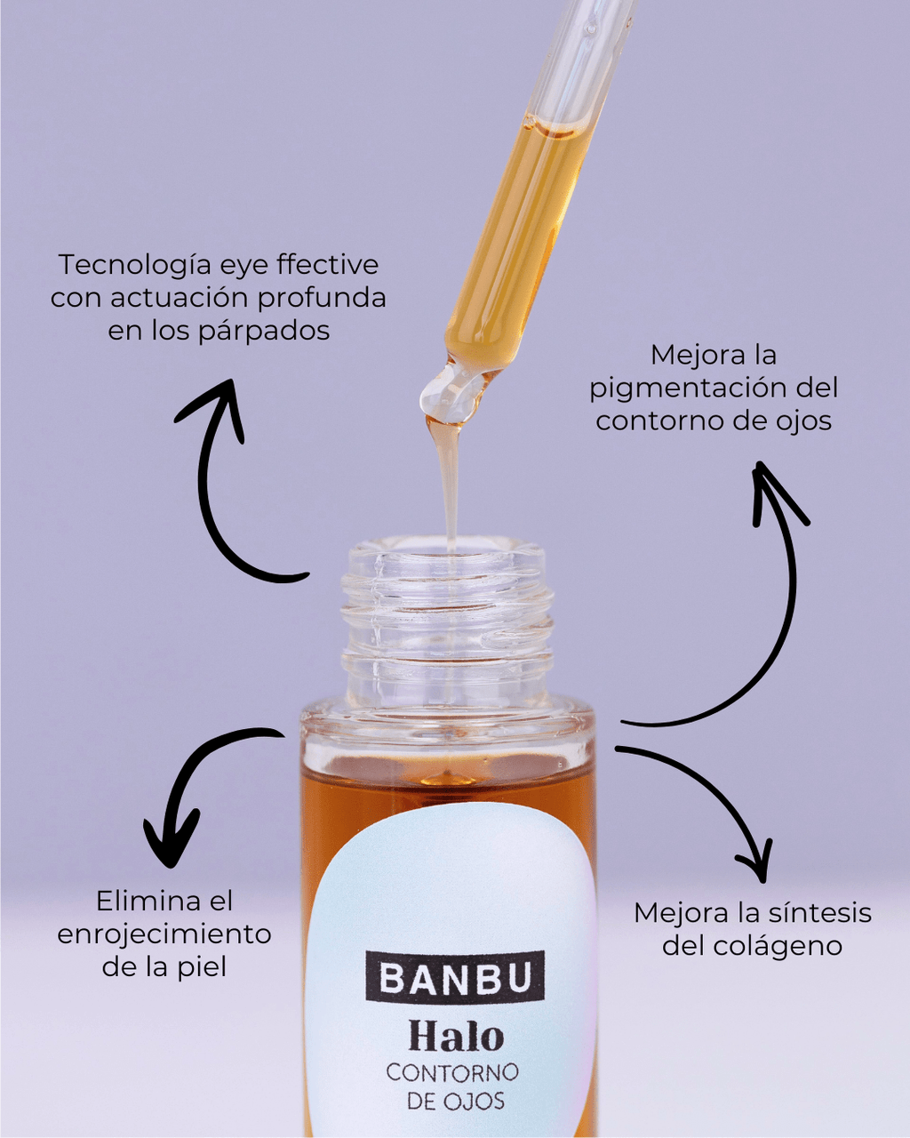 Contorno de Ojos ECO HALO - Montber Professional Brand