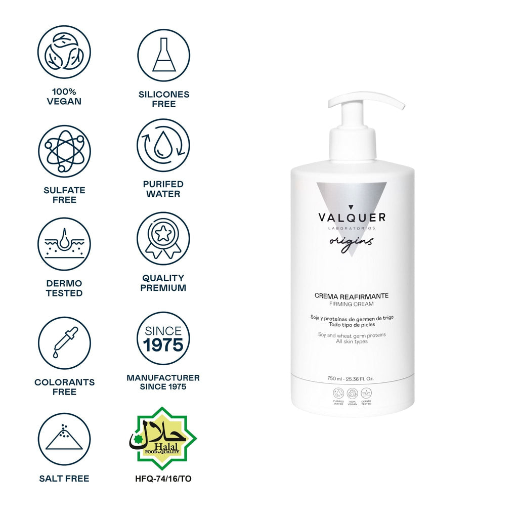 Crema Corporal Reafirmante con Soja y Proteínas de Germen de Trigo - Montber Professional Brand