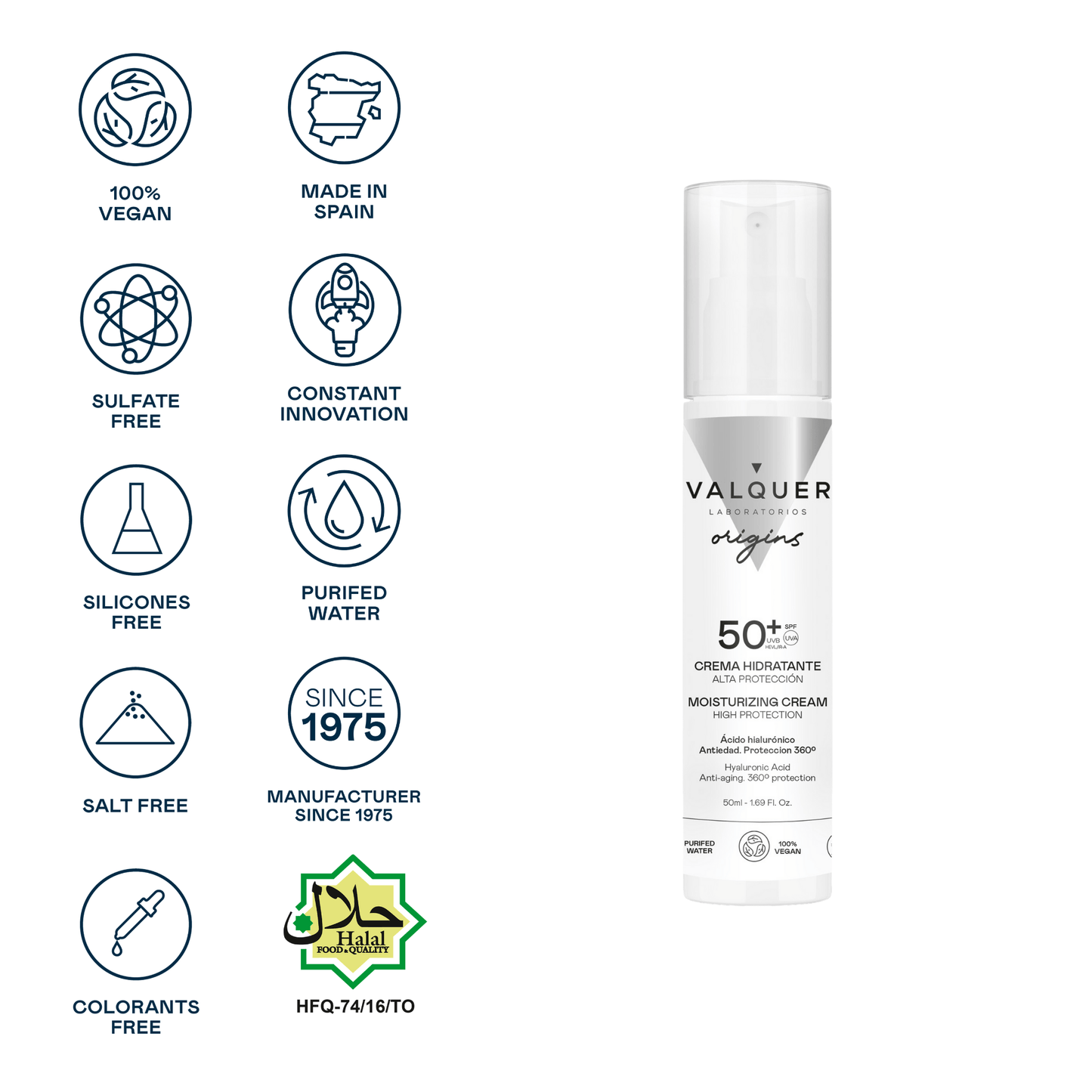 Crema Hidratante con Alta Protección Solar SPF 50 – UVA/UVB + Hydromanil® - 50 ml - Montber Professional Brand