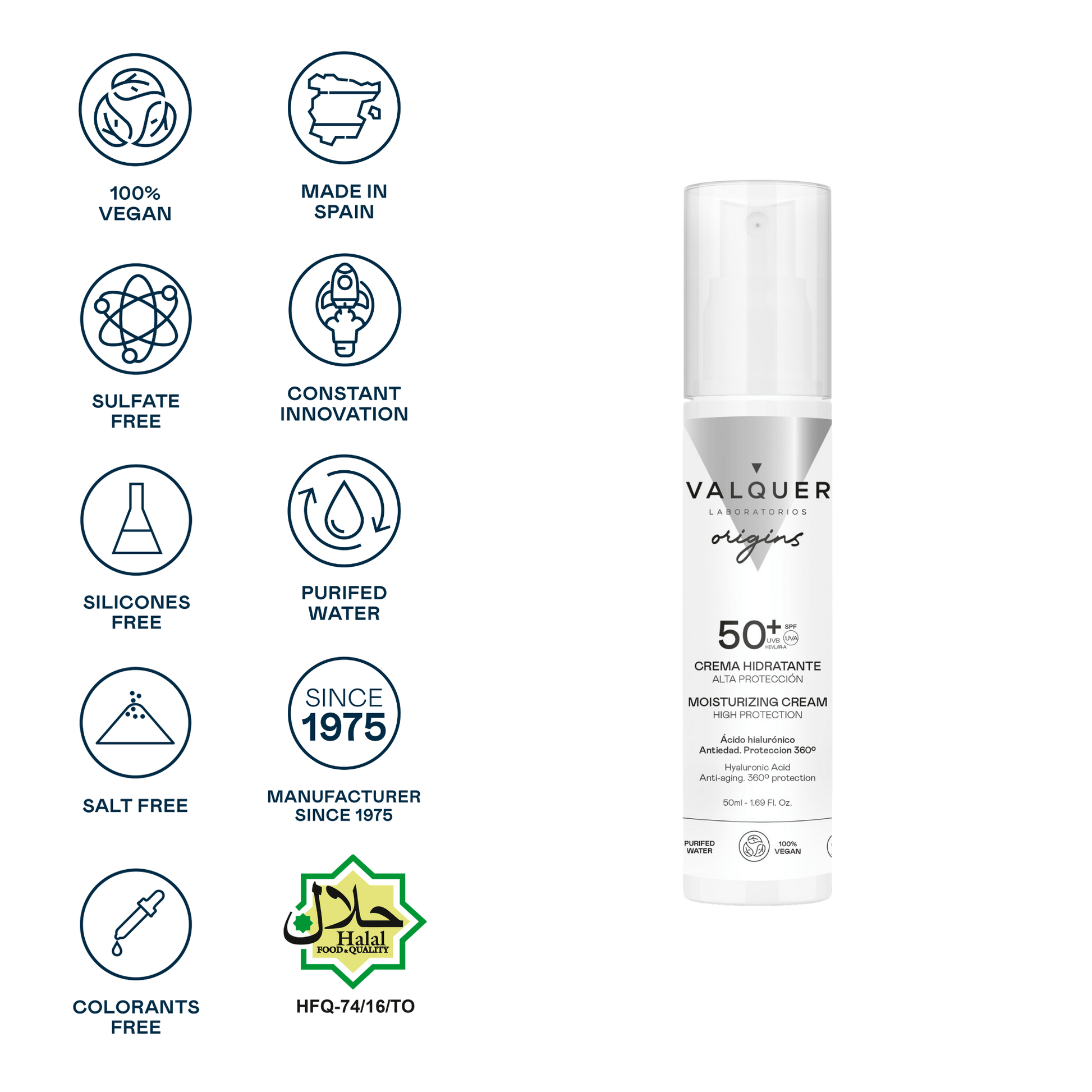 Crema Hidratante con Alta Protección Solar SPF 50 – UVA/UVB + Hydromanil® - 50 ml - Montber Professional Brand