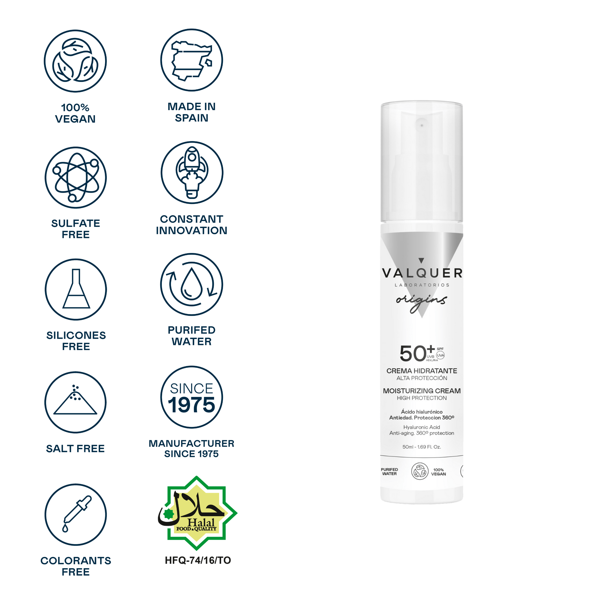 Crema Hidratante con Alta Protección Solar SPF 50 – UVA/UVB + Hydromanil® - 50 ml - Montber Professional Brand