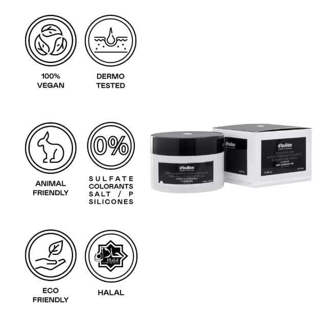 Crema reequilibrante superhidratante para pies, codos y rodillas - 200 ml - Montber Professional Brand