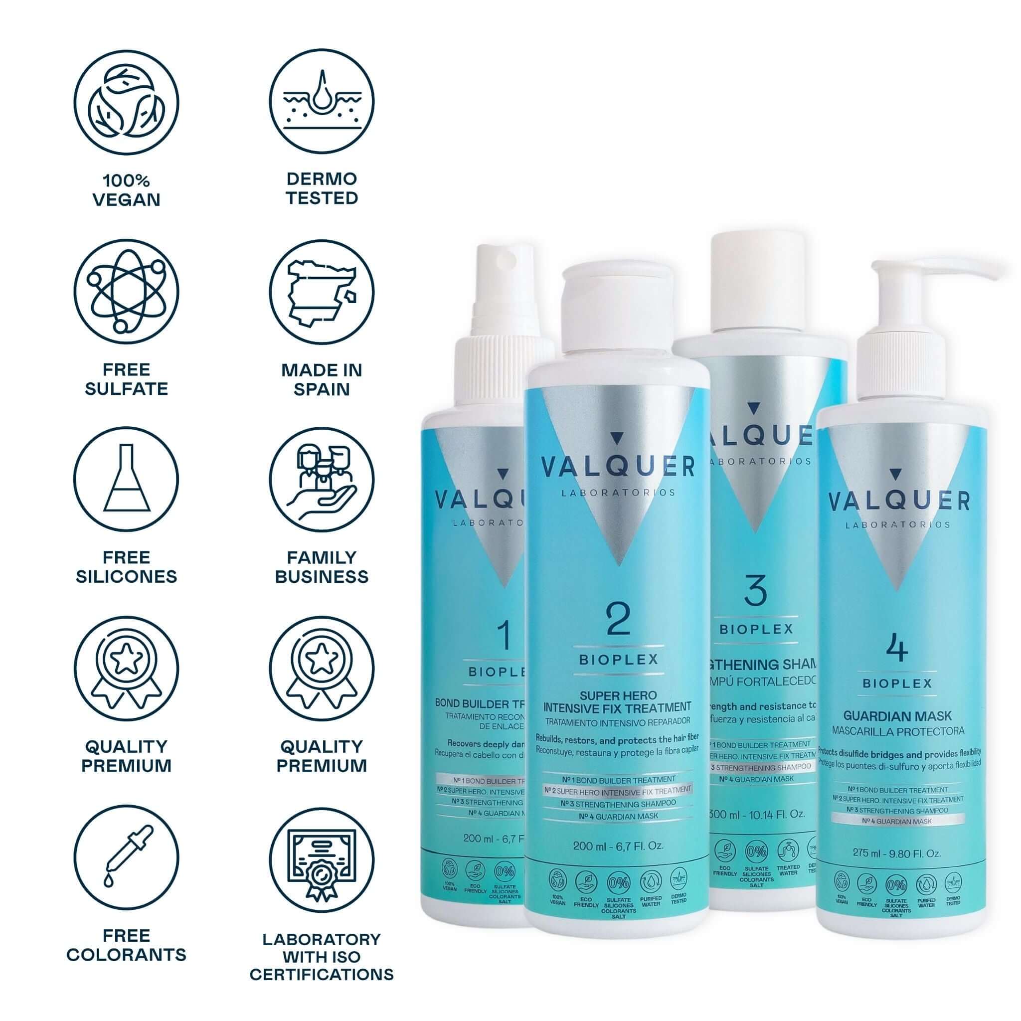 Estuche Bioplex - Tratamiento Completo para Reconstrucción y Protección Capilar - 975 ml - Montber Professional Brand