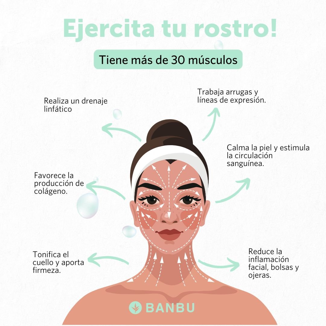Evento yoga Facial en Tienda BANBU DONOSTI - Montber Professional Brand