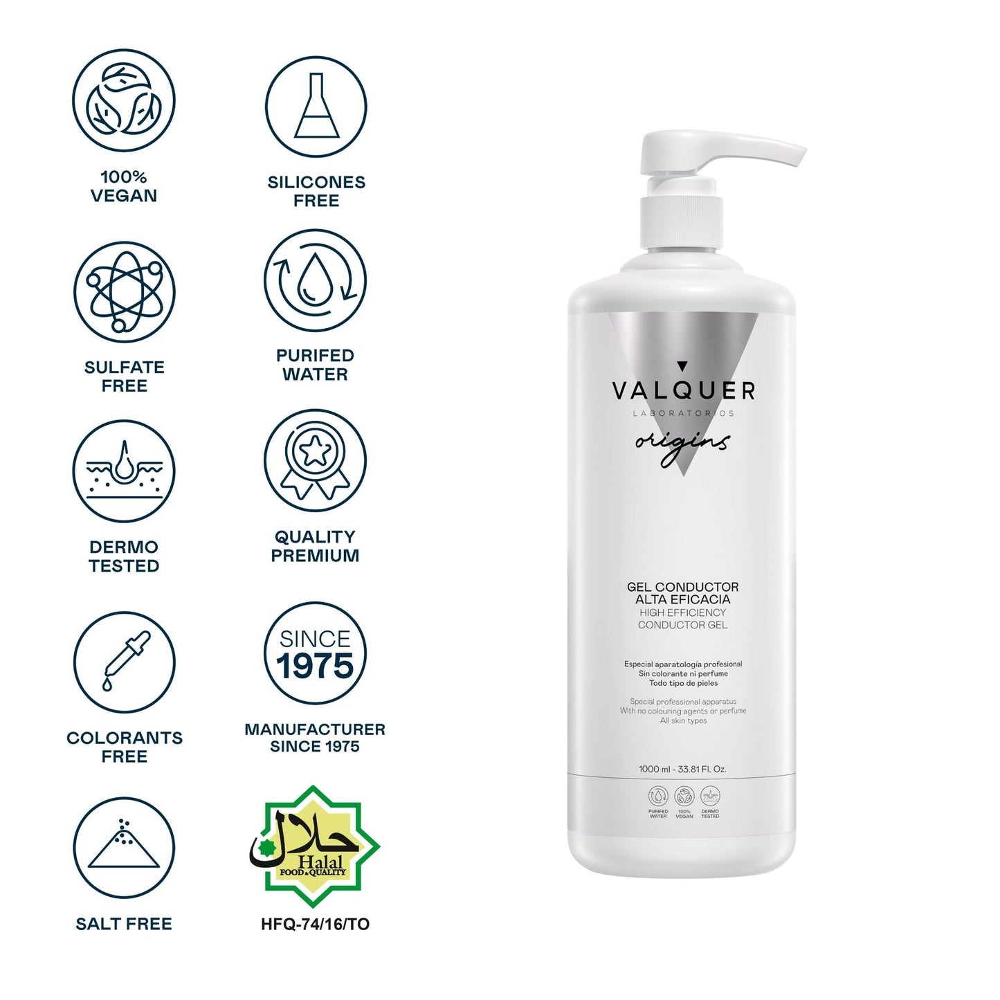 Gel conductor - Facial & Corporal - Montber Professional Brand