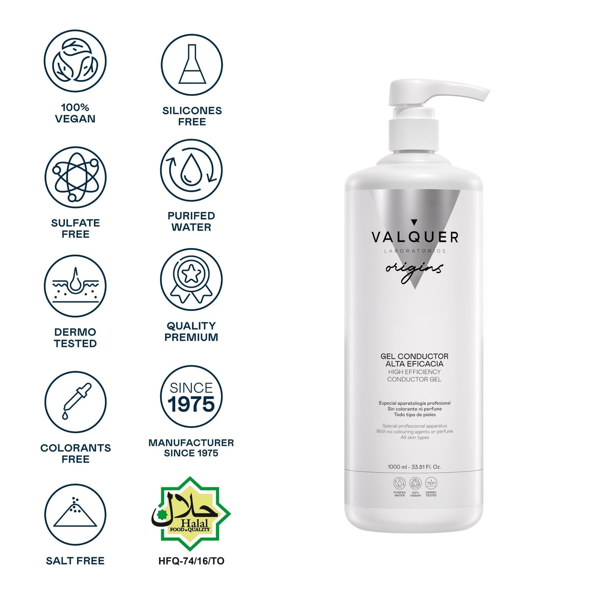 Gel conductor - Facial & Corporal - Montber Professional Brand
