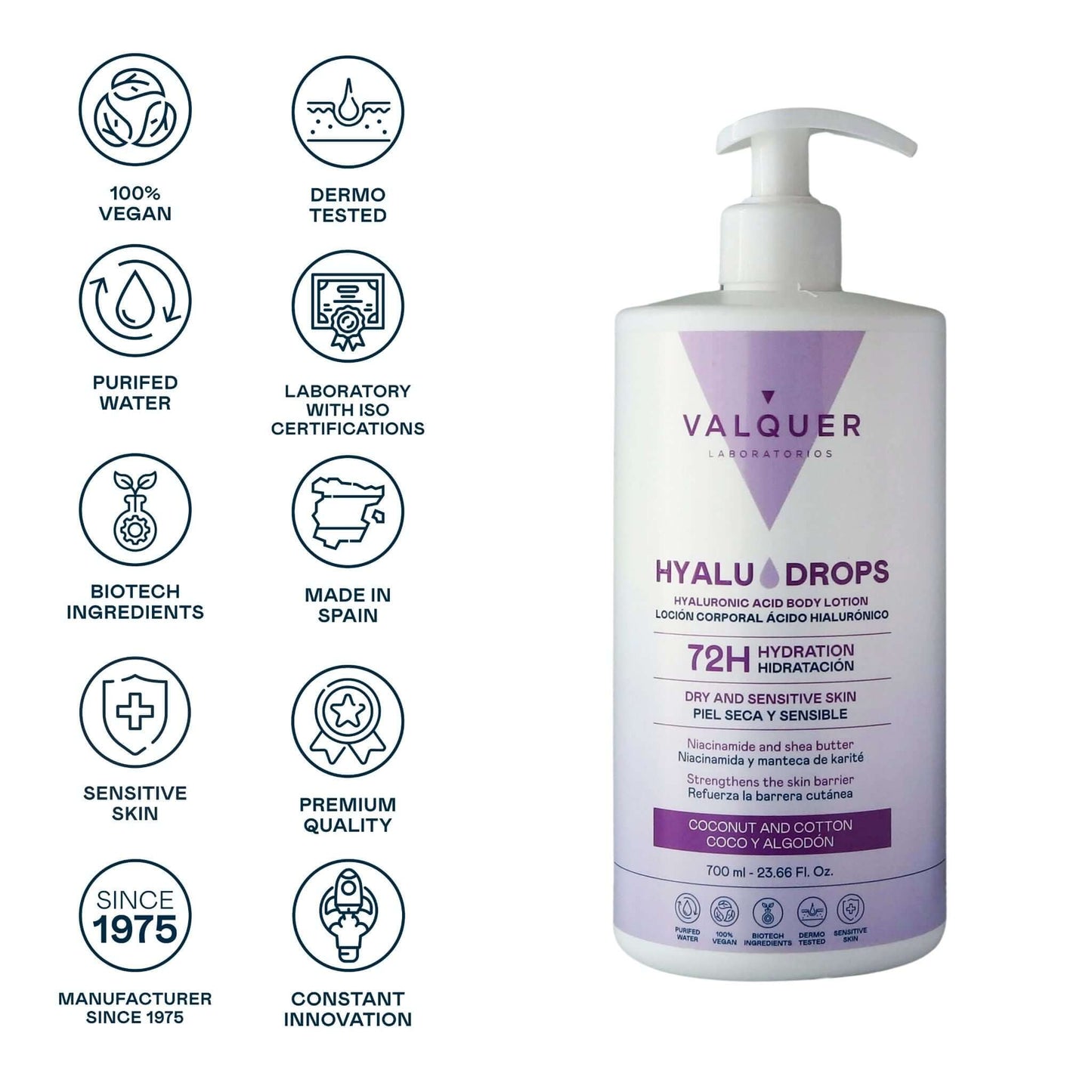 Hyaludrops Loción Corporal Coco y Algodón – Hidratación 72H - 700 ml - Montber Professional Brand
