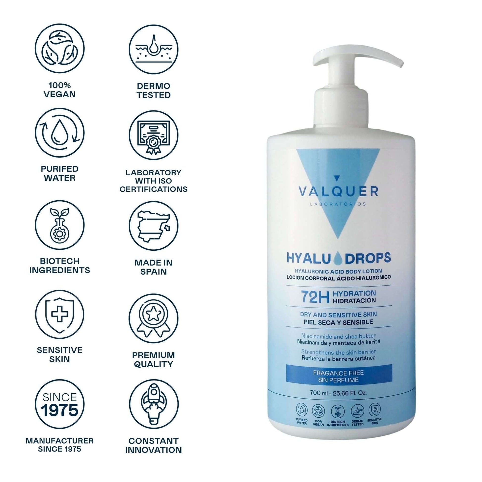 Hyaludrops Loción Corporal Sin Perfume – Hidratación 72H - 700 ml - Montber Professional Brand