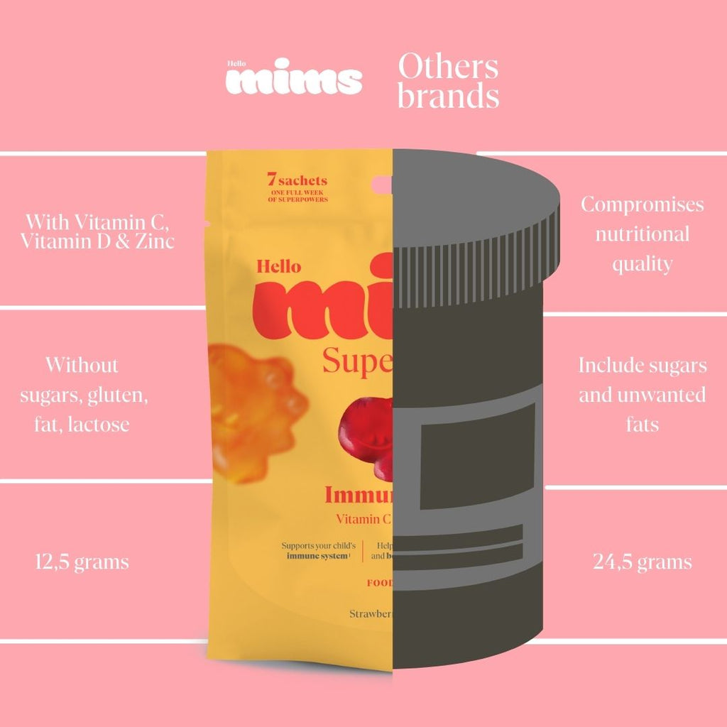 Mims Apoyo Inmunitario Niños