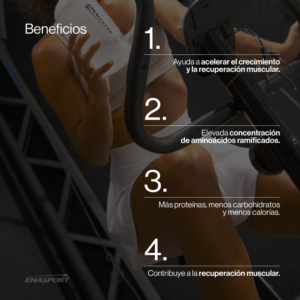 Isoprot 100% Whey Protein Isolate - Montber Professional Brand