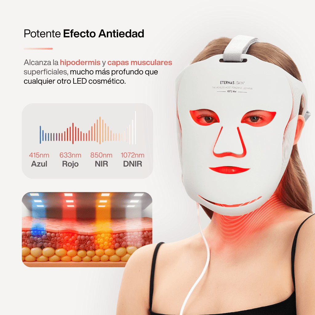 La Máscara LED Más Potente del Mundo - DNIR 1072nm - Montber Professional Brand