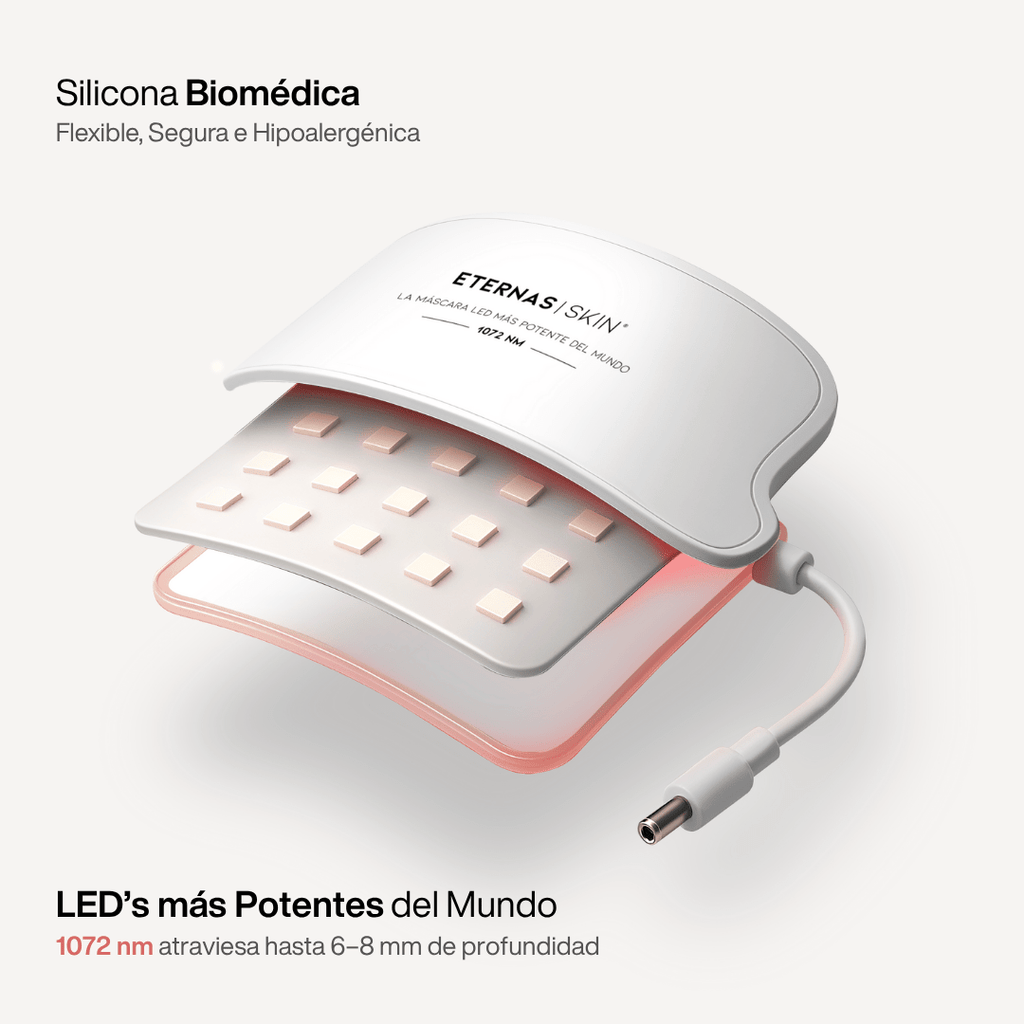 La Máscara LED Más Potente del Mundo - DNIR 1072nm - Montber Professional Brand