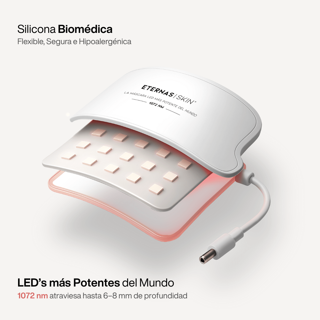 La Máscara LED Más Potente del Mundo - DNIR 1072nm - Montber Professional Brand